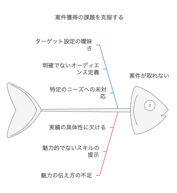 napkin-selection (1).png