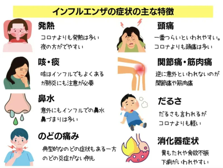 インフルエンザ.png
