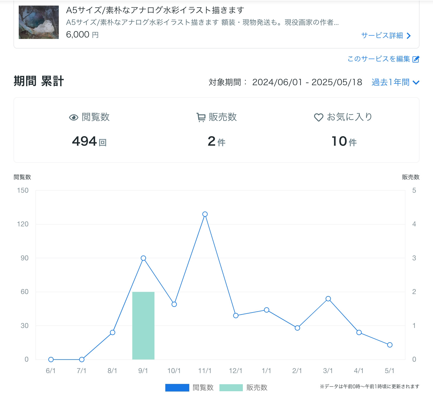 スクリーンショット 2025-05-19 20.02.59.jpeg