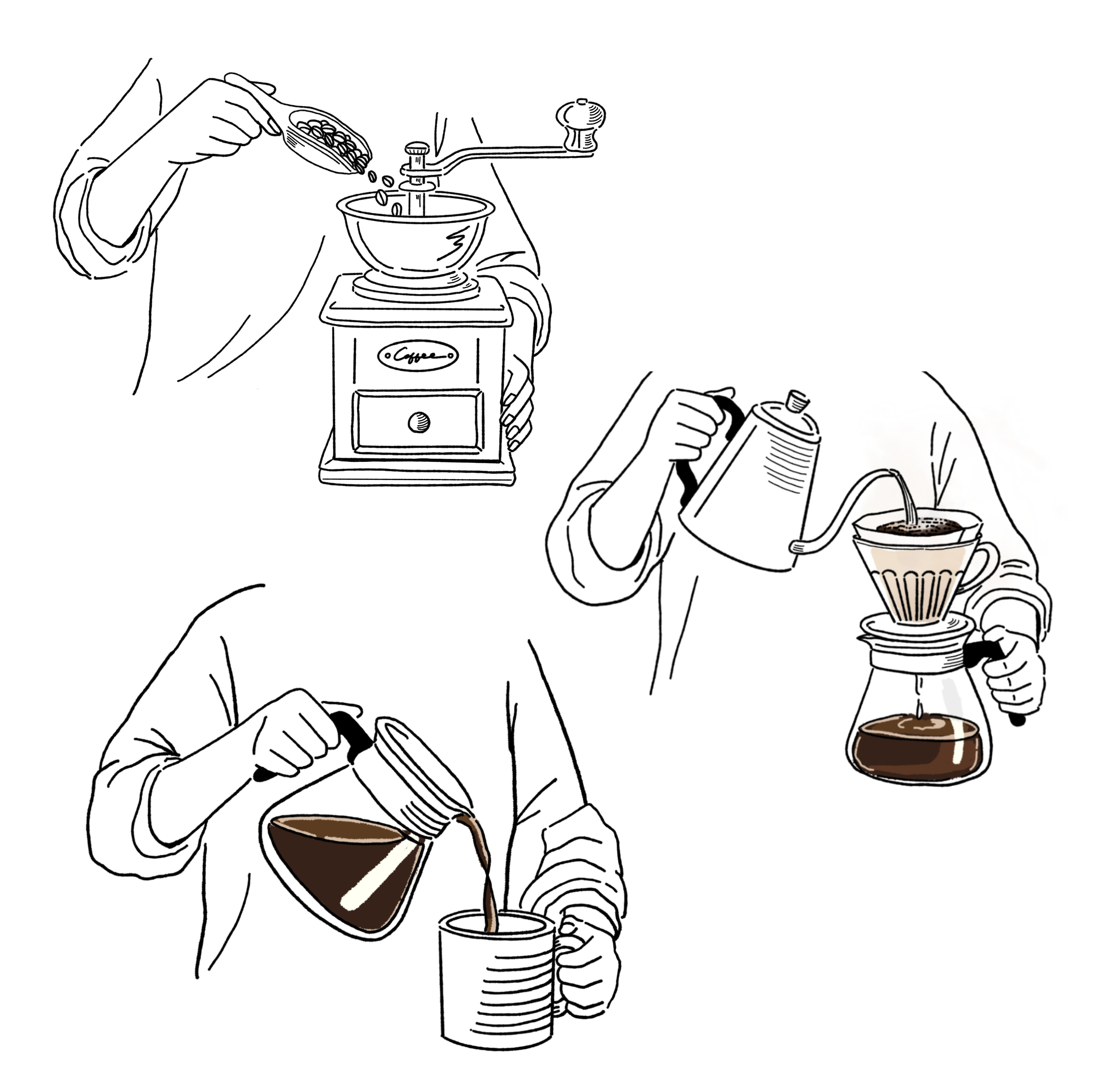 ココナラ商品画像_シンプルイラスト　コーヒーの淹れ方.png
