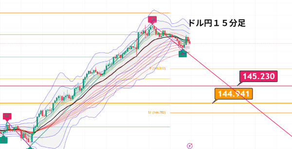 USDJPY_2025-07-08_08-56-03.png