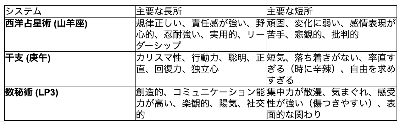 スクリーンショット 2025-04-14 23.44.40.png