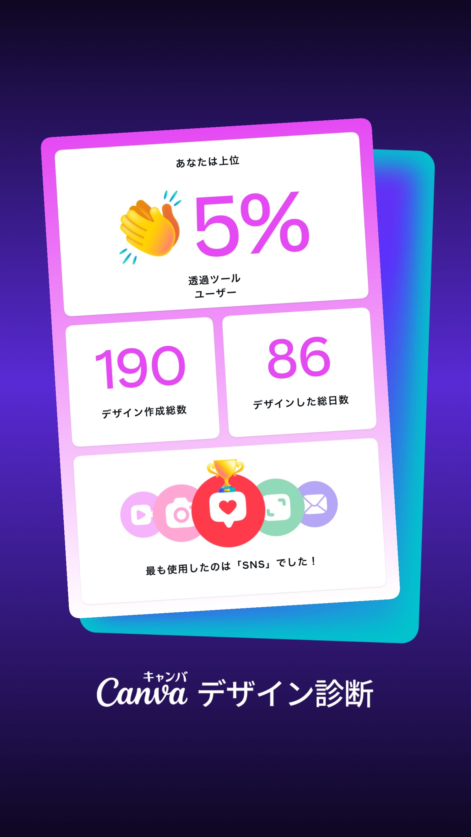 Canva_振り返り_2025_3.jpeg