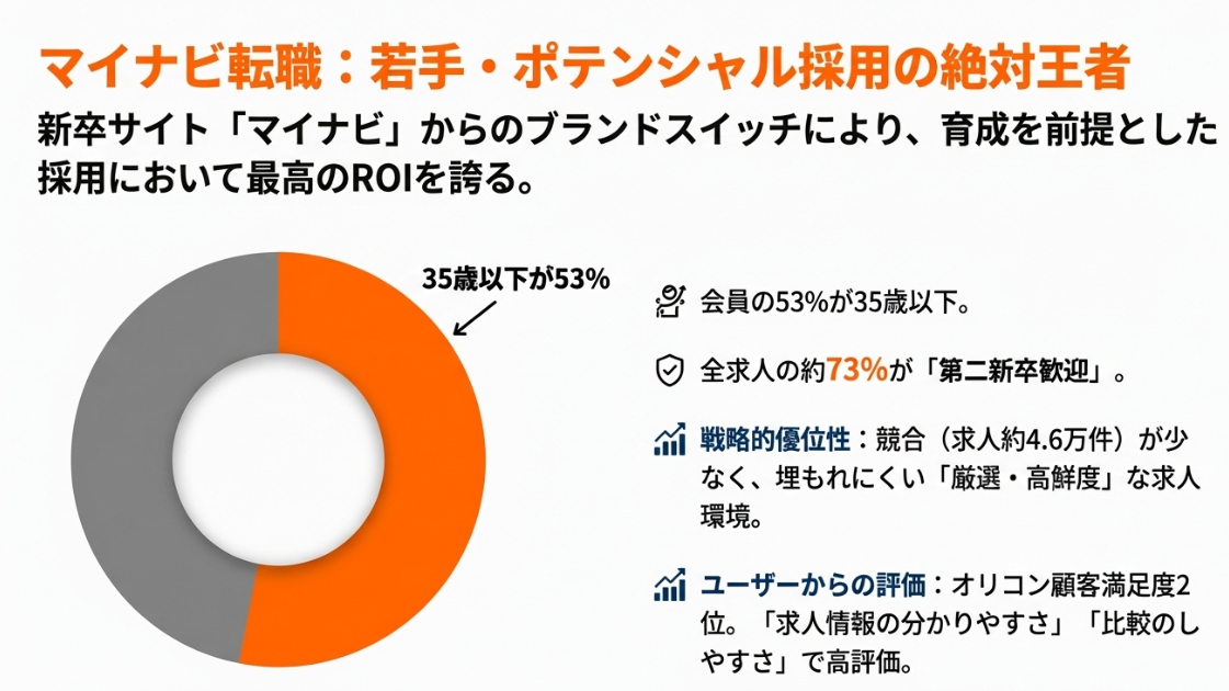 スクリーンショット 2025-12-03 172656.png