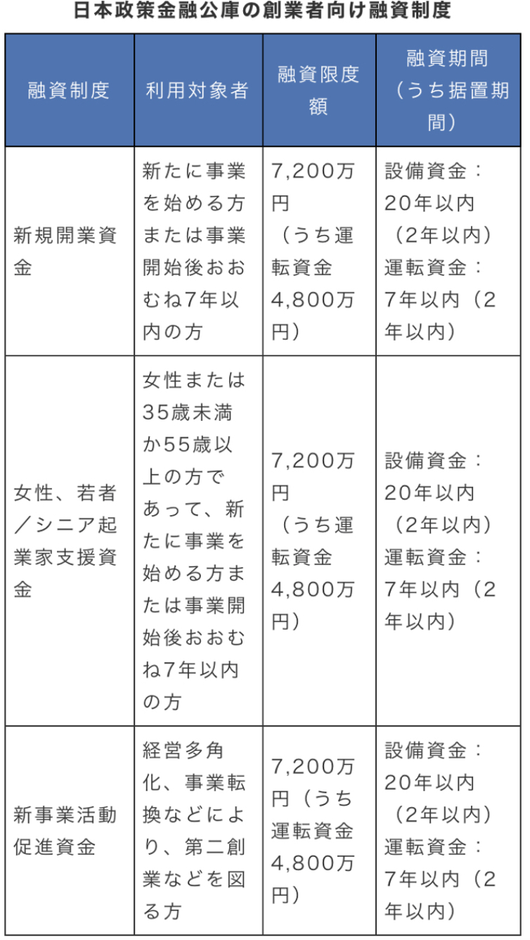 スクリーンショット 2021-08-15 1.14.01.png