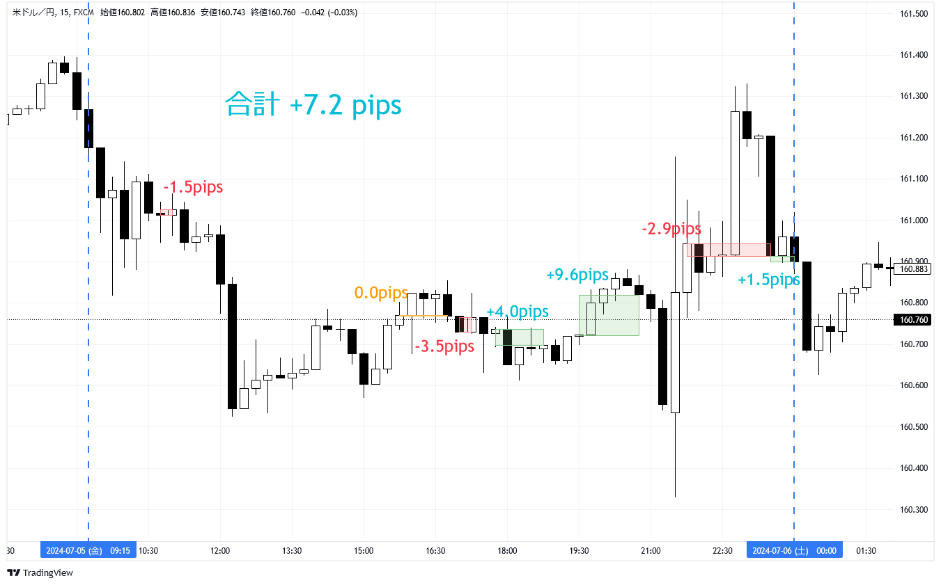 1_ドル円.png