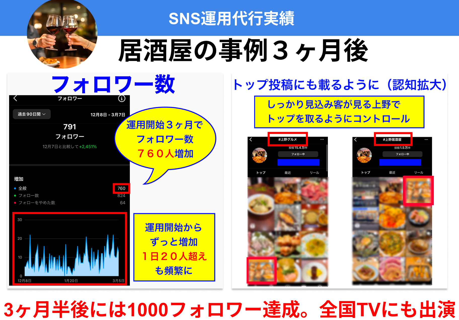 スクリーンショット 2024-03-02 14.23.55.png