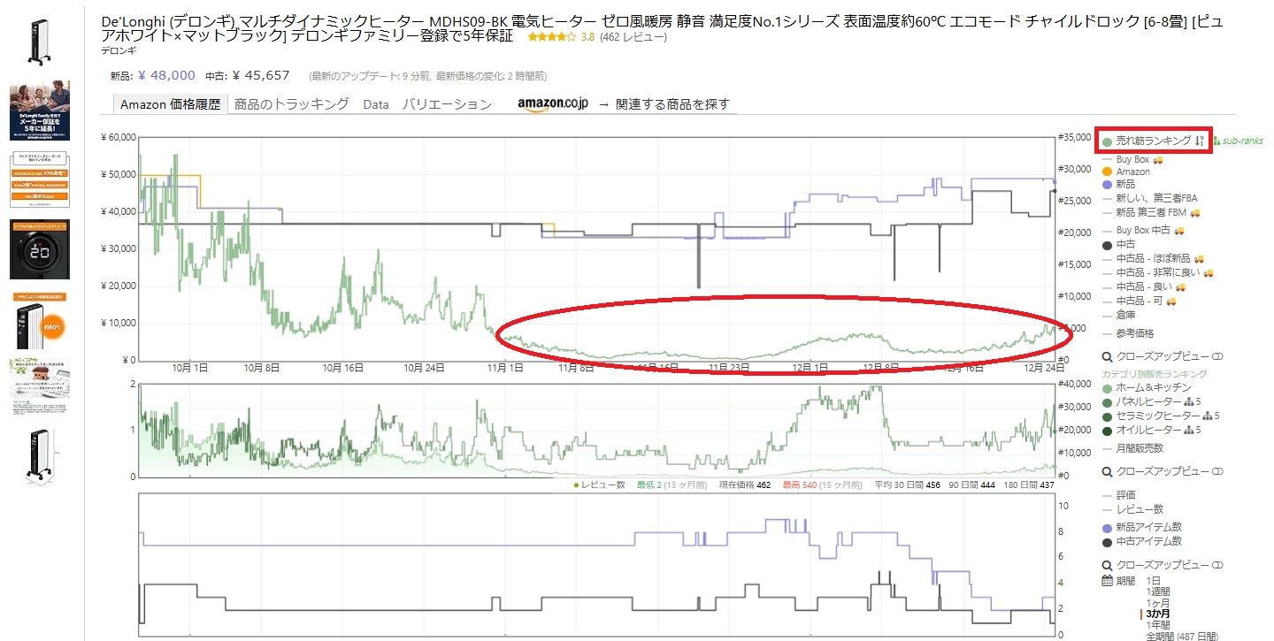 【有料】売れ筋ランキング.jpg