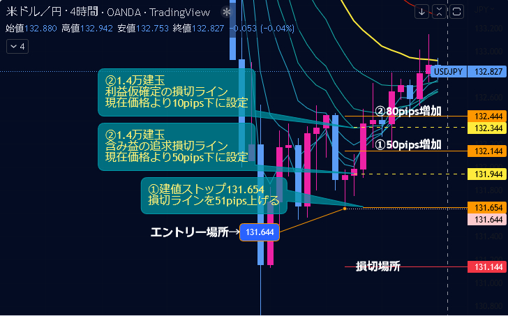 SnapCrab_NoName_2022-12-27_2-1-57_No-00.png