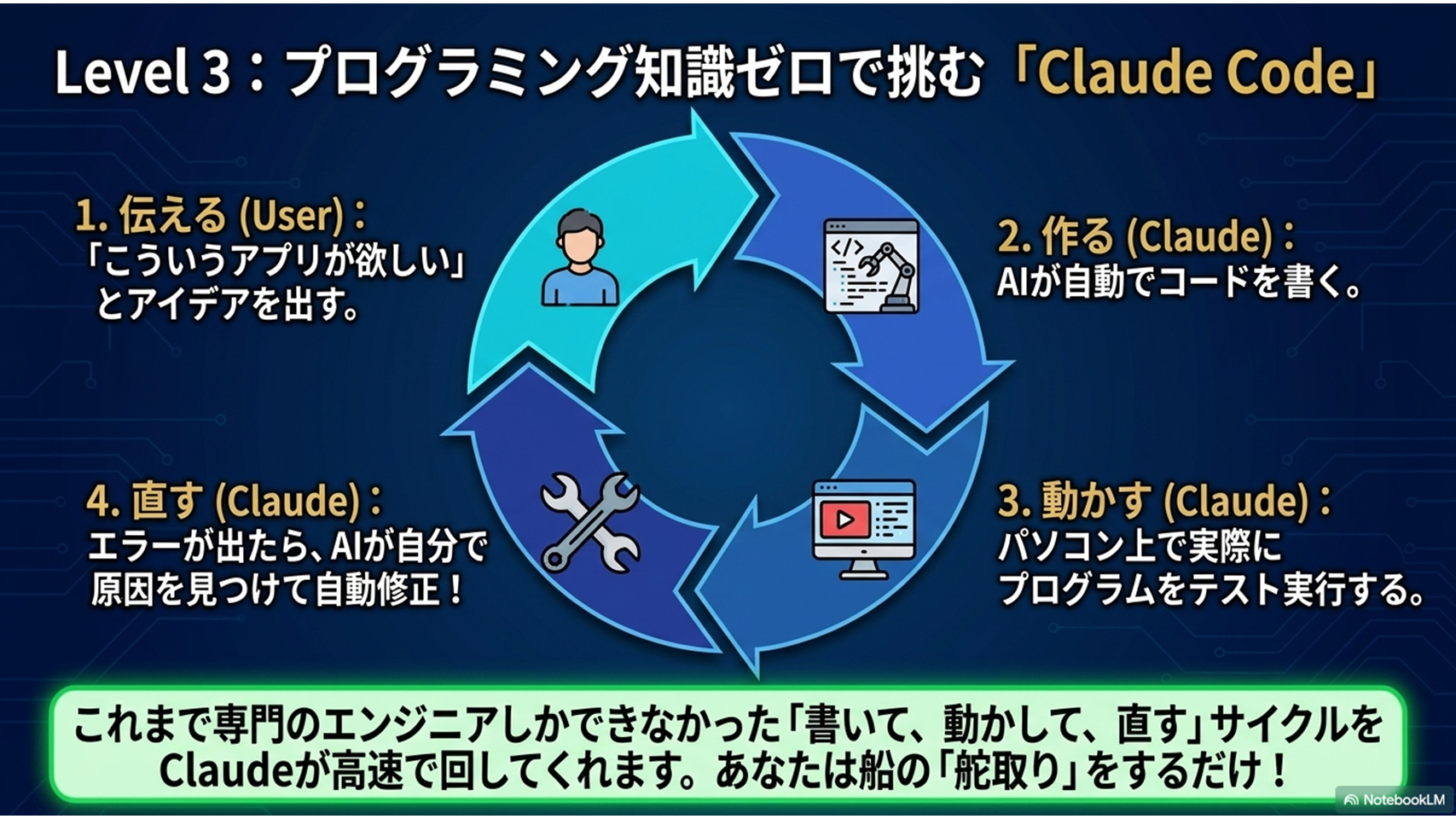 スライド11.PNG