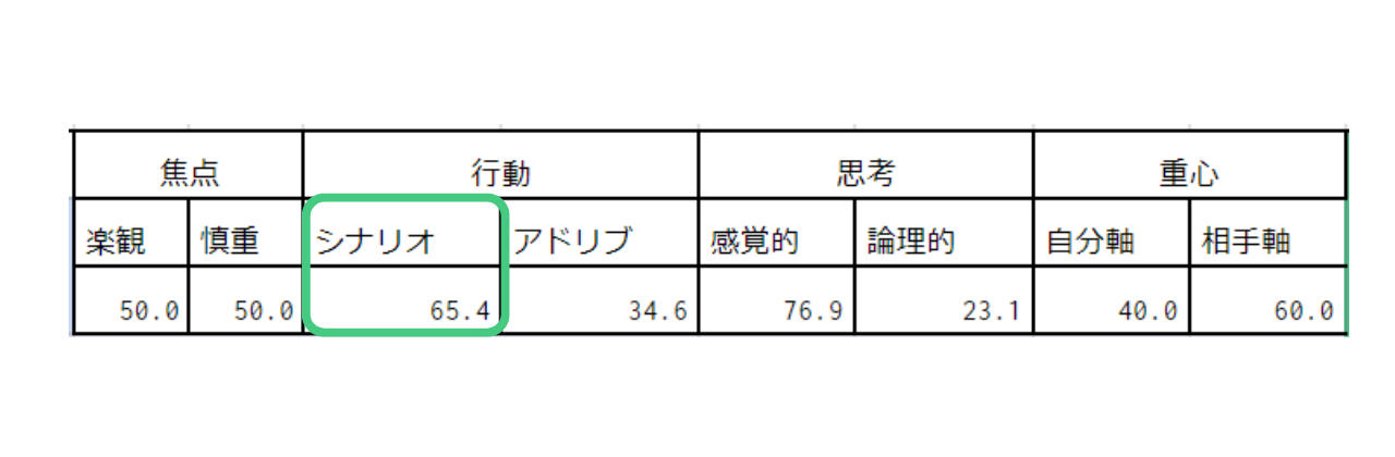鑑定用シート.png