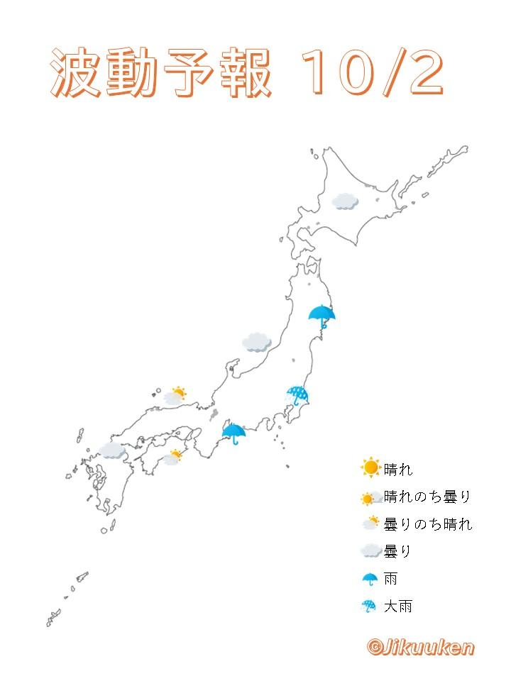 波動天気予報.jpg