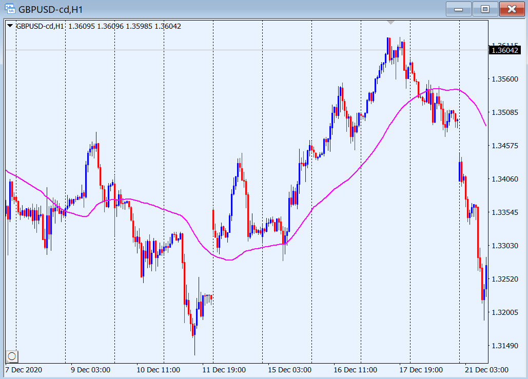 スクリーンショット 2021-02-04 143453.png
