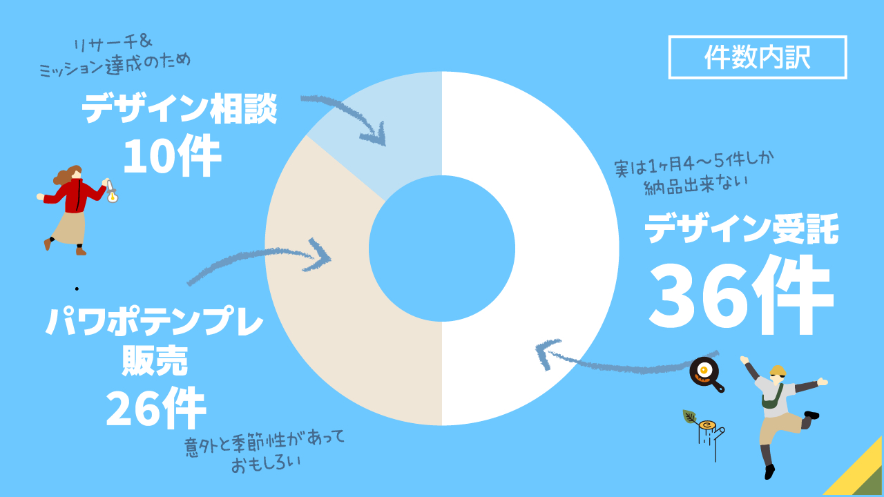 アートボード 6.png