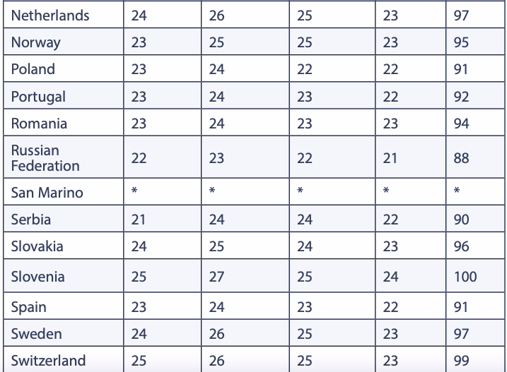 Screen Shot 2025-09-24 at 13.48.55.png