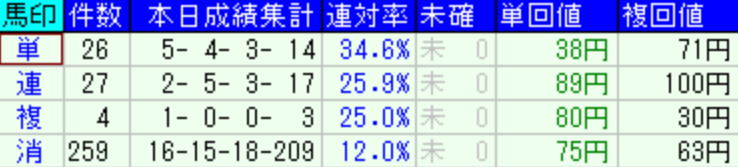 スクリーンショット 2022-09-18 21.30.54.png