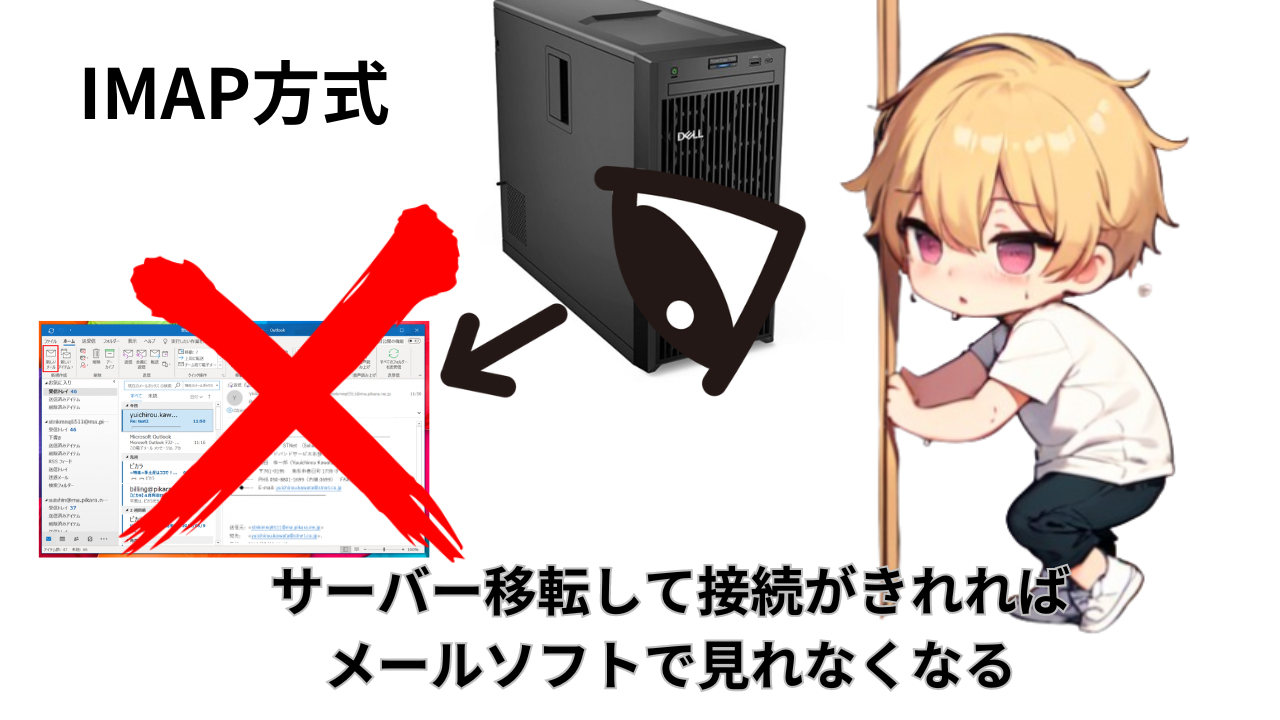 成果にこだわるわけのコピttー (8).png