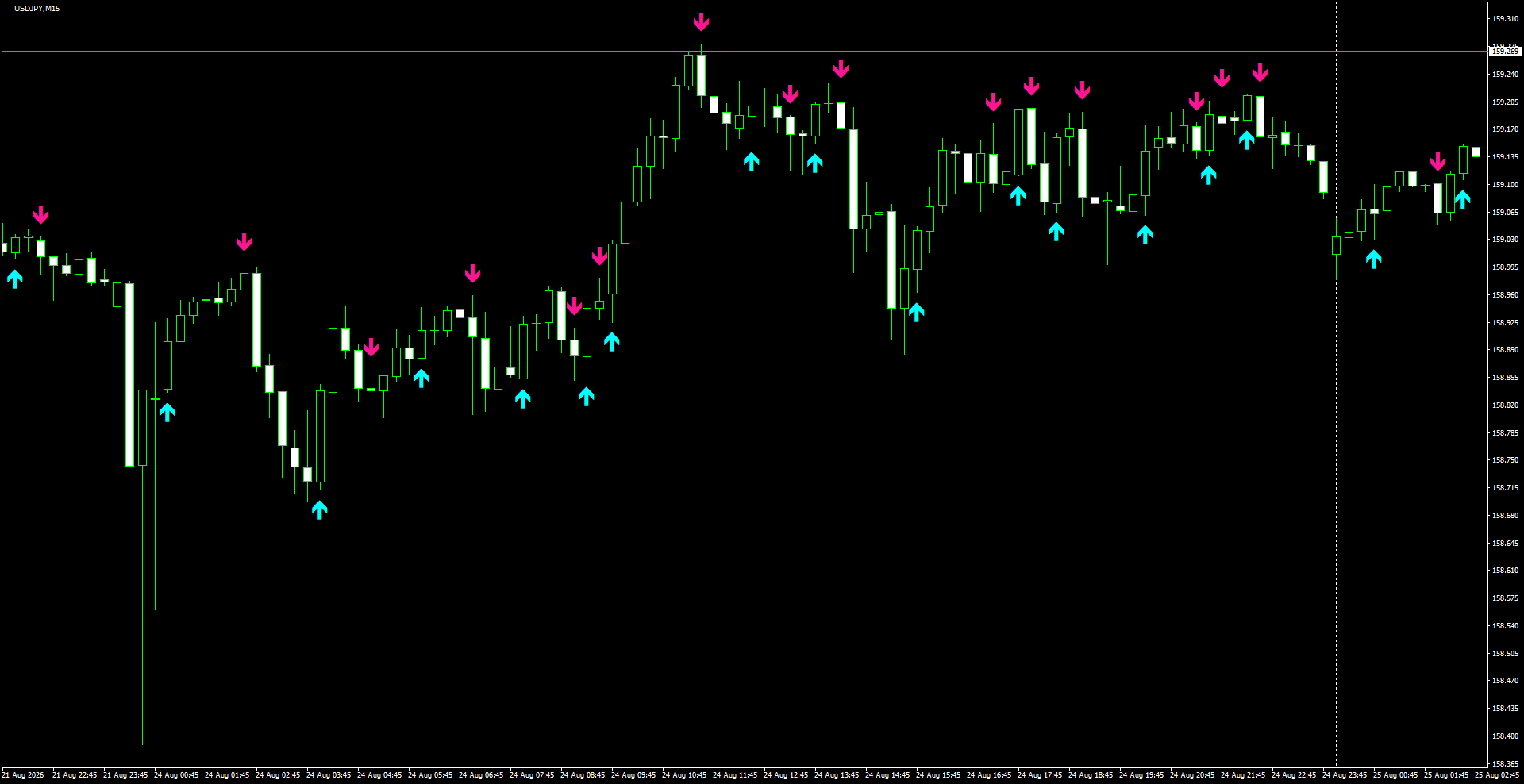 USDJPY(M15)_2026.08.25_195913.png