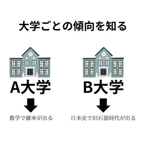 見出しを追加 (1).png