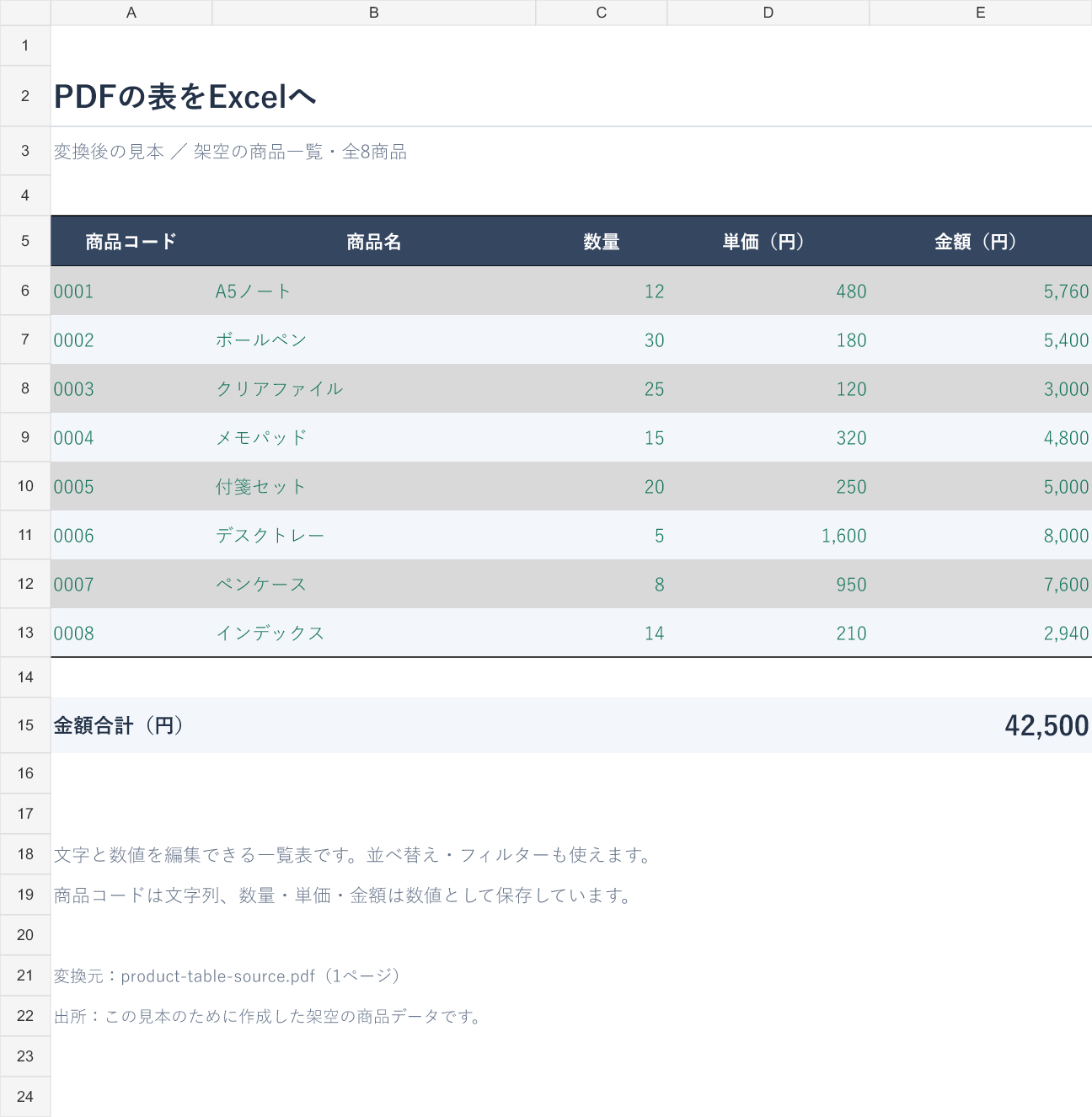 pdf-table-converted-sample.png