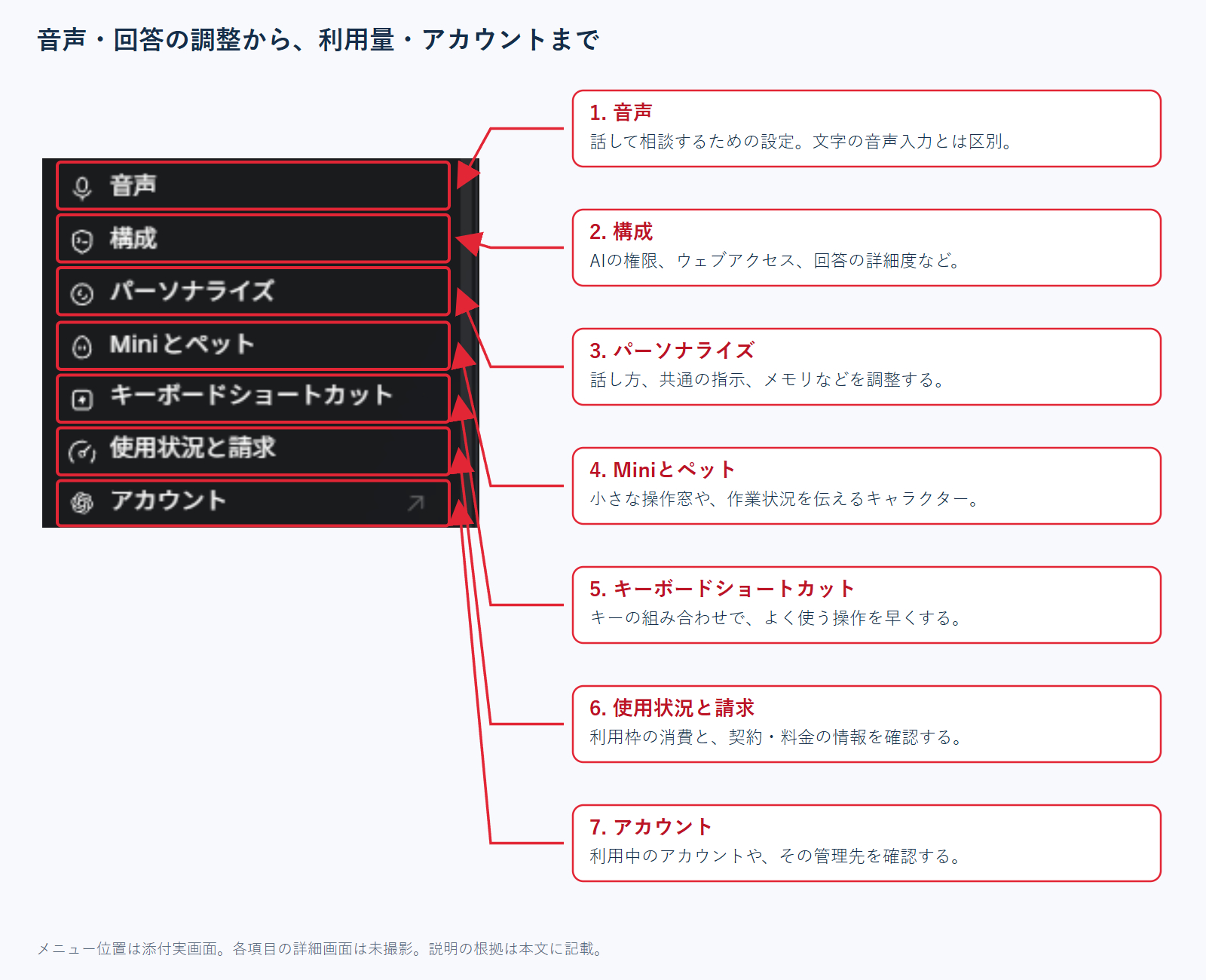 04-response-and-usability.png