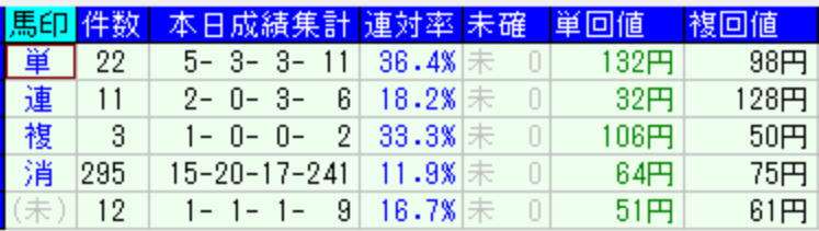 スクリーンショット 2022-11-26 22.48.57.png