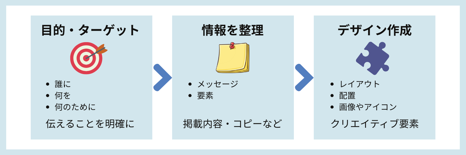 本文を追加.png