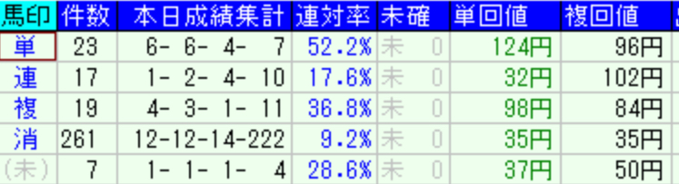 スクリーンショット 2023-04-01 21.00.07.png