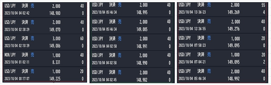 1004急落後スキャルTrade_1005.jpg