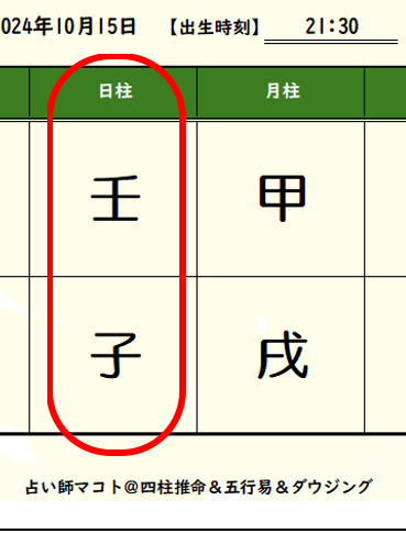 20241015 note記事『十干』素材3.png