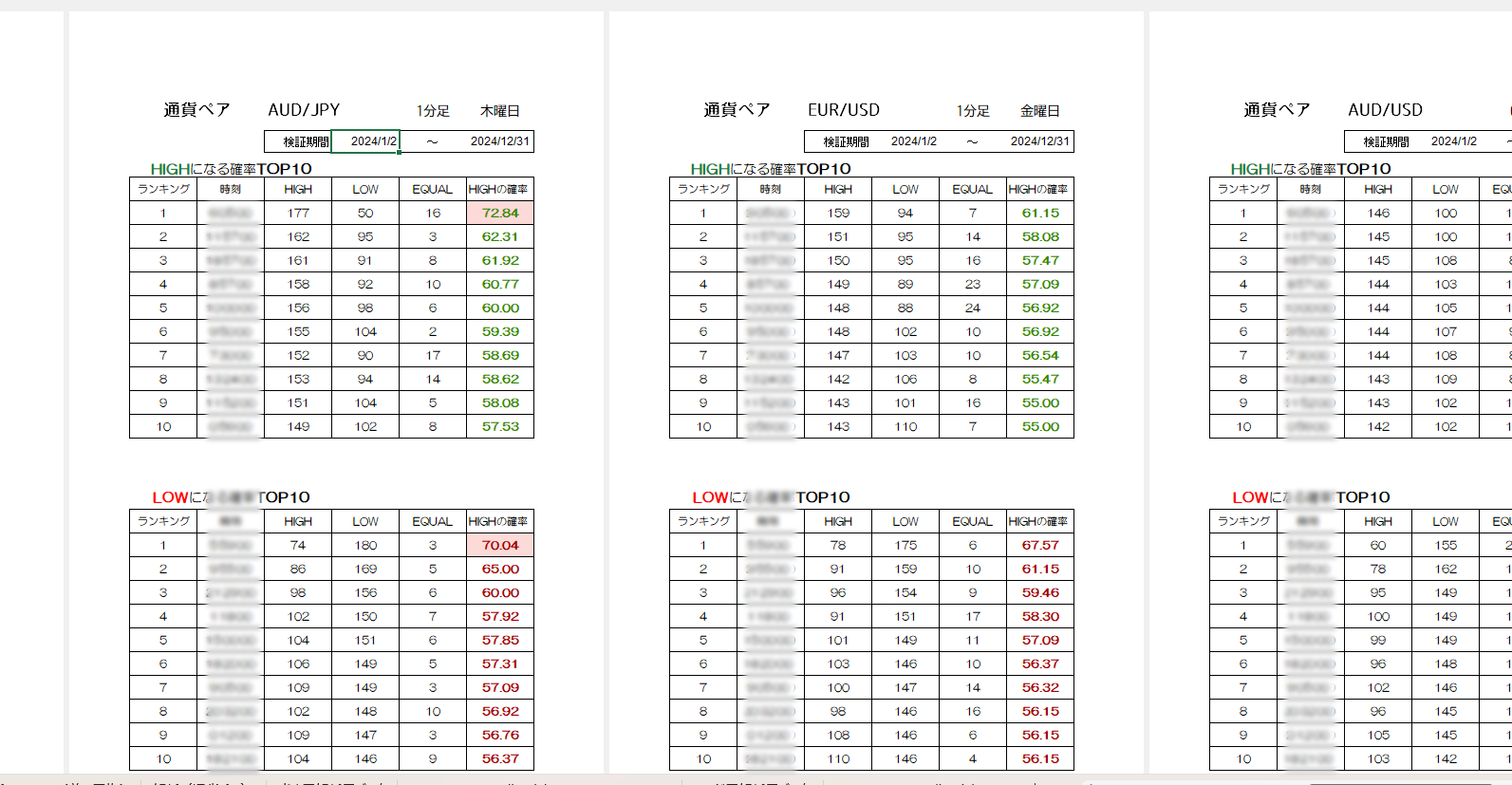 20250619極厳選アノマリーブログ02.png
