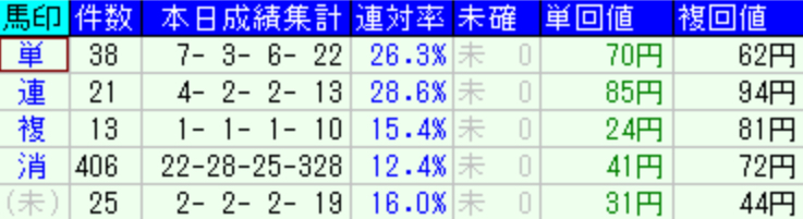 スクリーンショット 2023-04-08 20.38.51.png