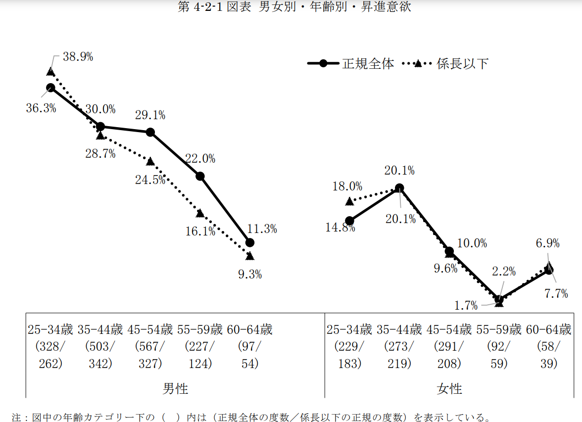 スクリーンショット 2022-04-28 134717.png