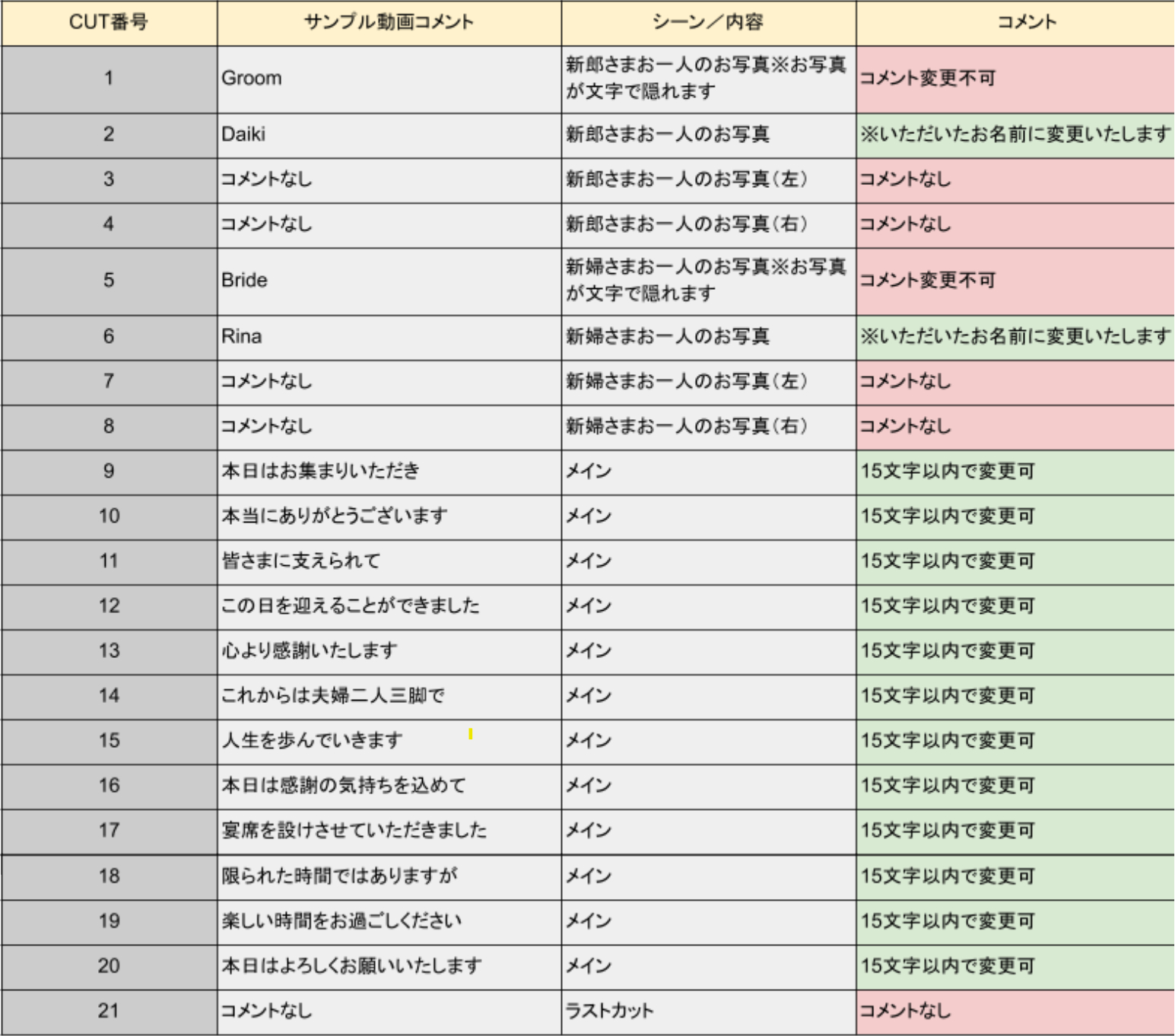 オープニングムービー08（スノー）動画の構成.png