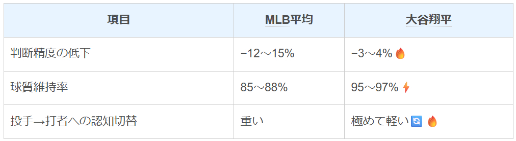 スクリーンショット 2025-12-13 235450.png
