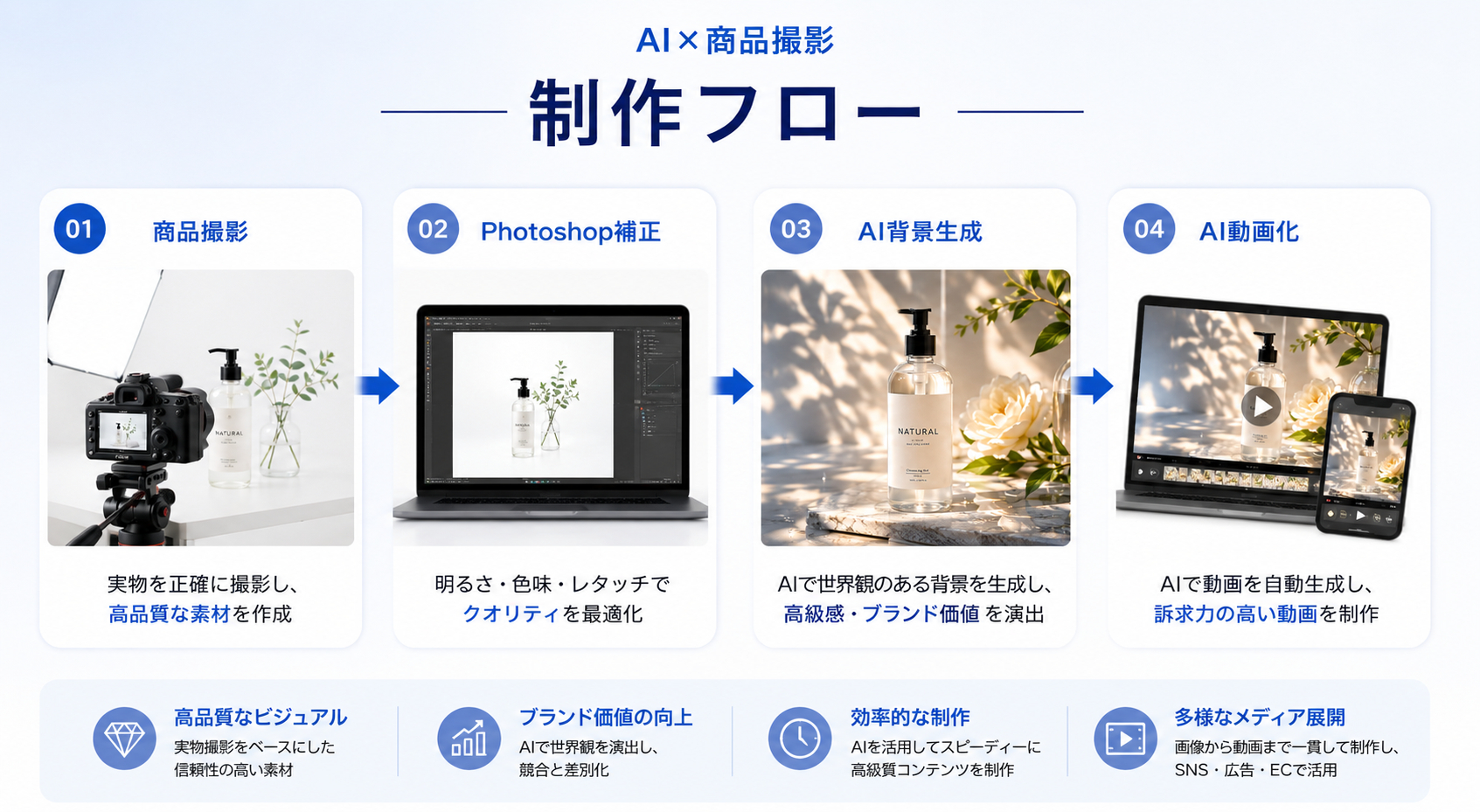 ココナラブログ5-3.png