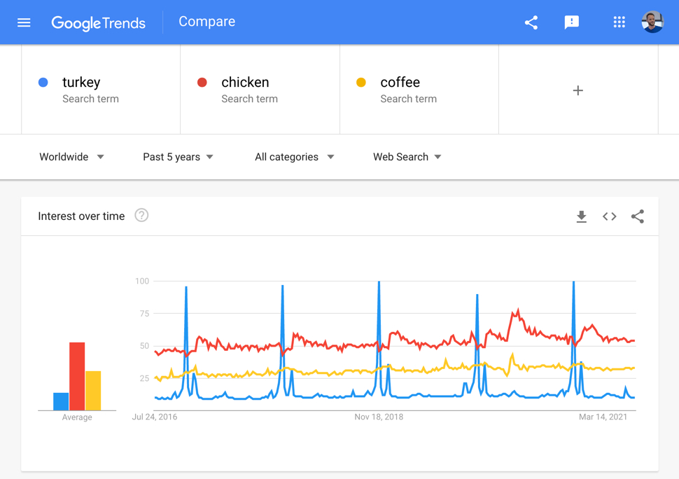 Googleサジェスト画像.png
