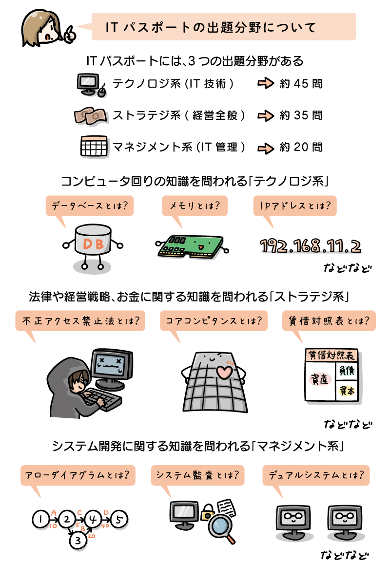 05matome_0223.png
