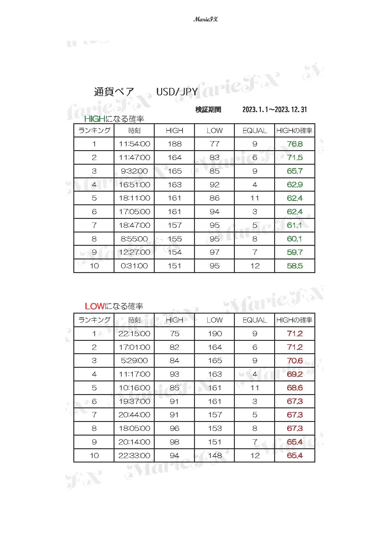 検証結果サンプル.jpg