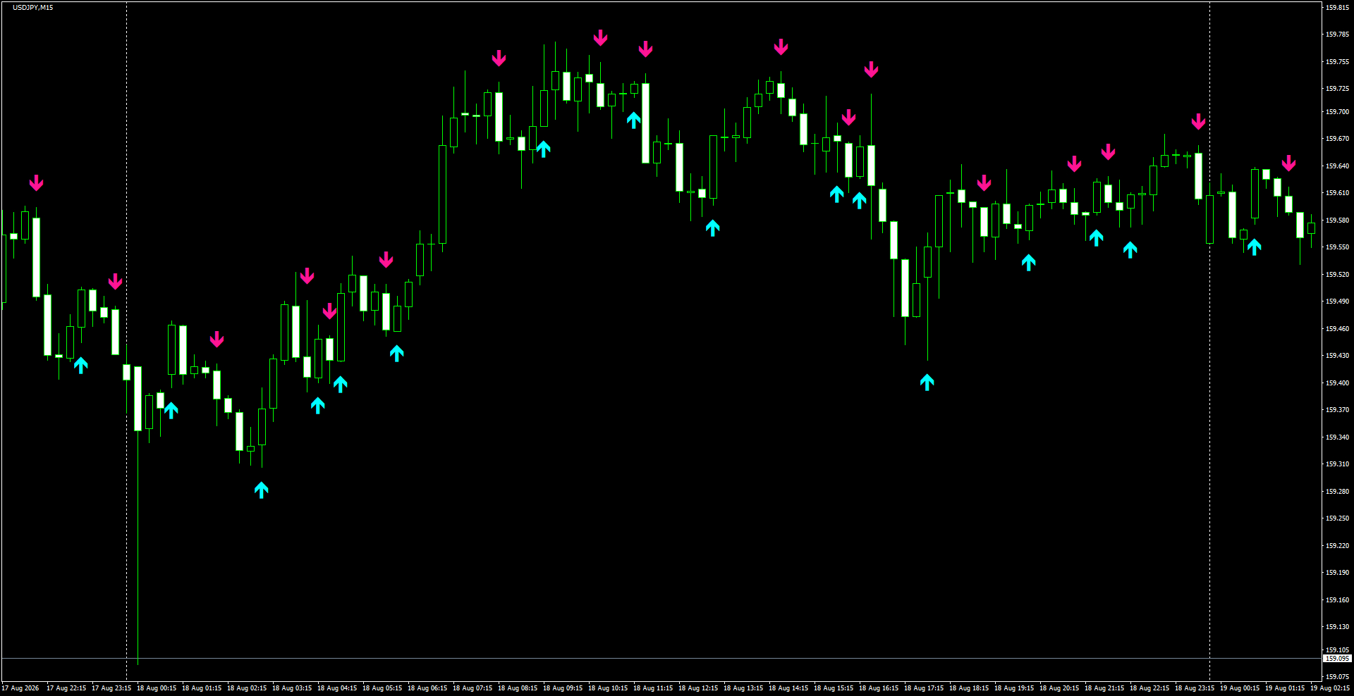 USDJPY(M15)_2026.08.19_200518.png