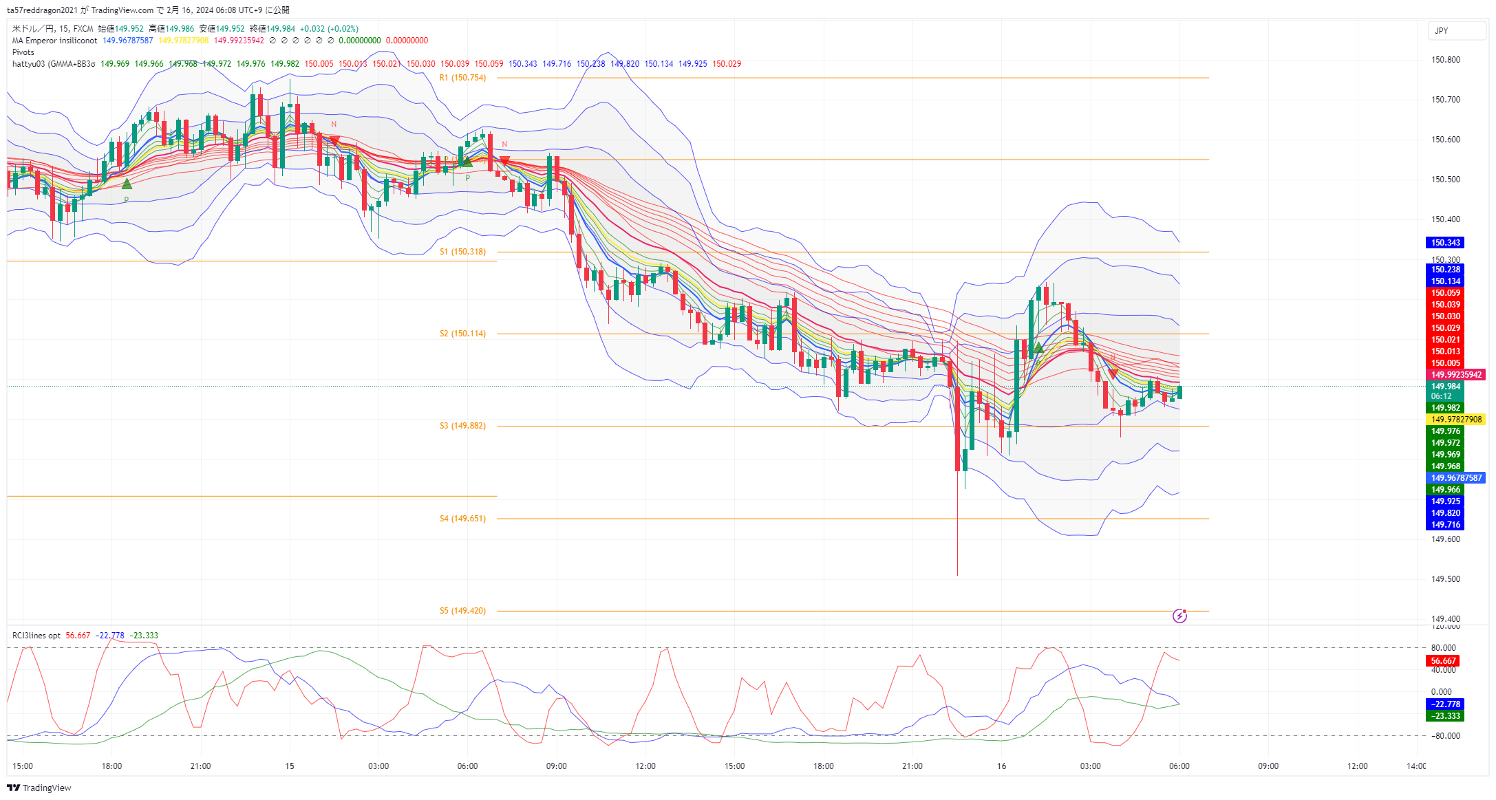 USDJPY_2024-02-16_06-08-48.png