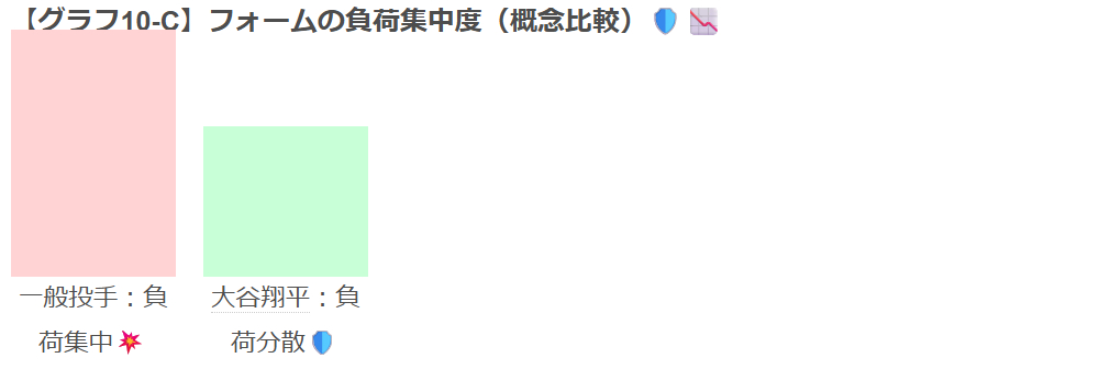 スクリーンショット 2025-12-14 010750.png