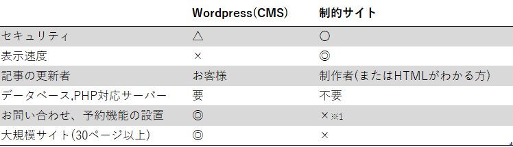 blog-body_4c41e71f-b785-4b63-bc58-2b9b983ed3e0_スクリーンショット 2023-06-10 142429.jpg