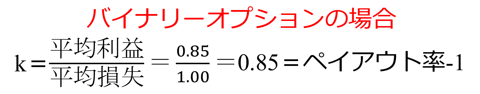 平均損益比.png