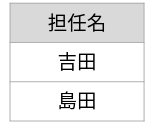 Screenshot 2020-12-15 at 15.10.08.png