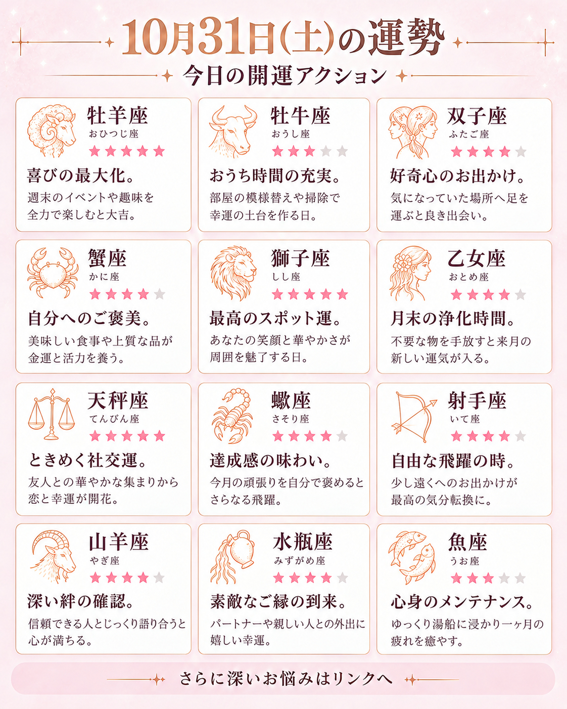 10月31日の星座運勢インフォグラフィック.png
