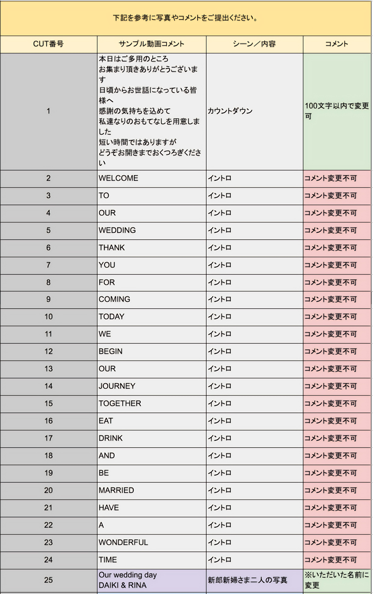 オープニングムービー｜Sugar_構成1.png