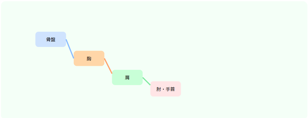 スクリーンショット 2025-12-14 100902.png