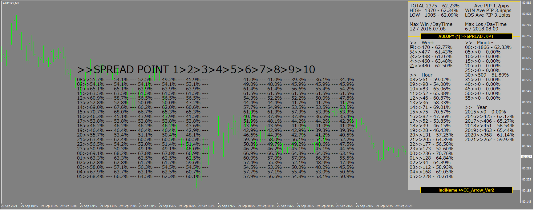 AUDJPY.png