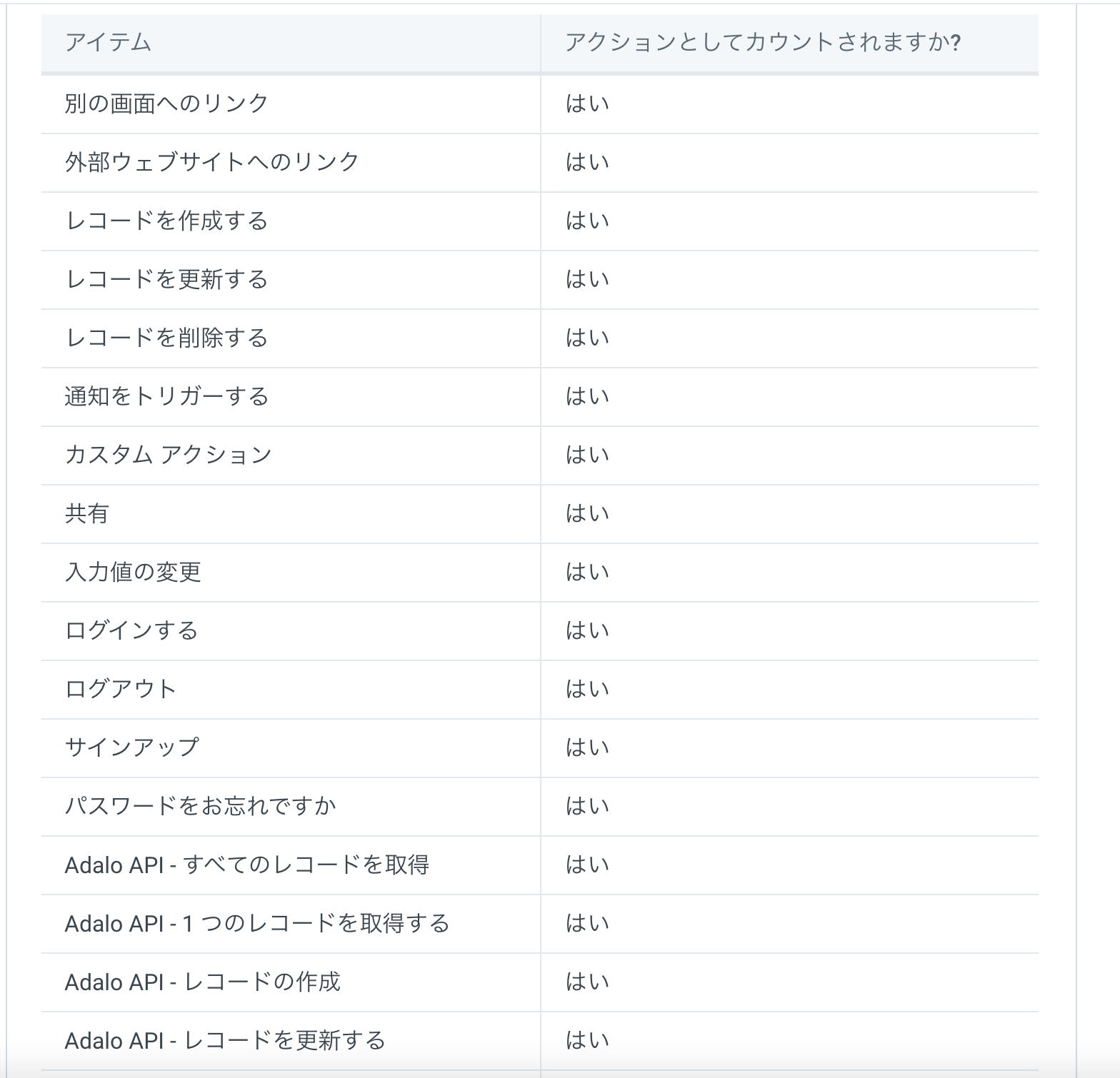 スクリーンショット 2022-12-27 0.05.22.png